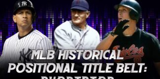 MLB Historical Positional Title Belt – SS