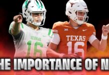 The Importance of NIL for High School and College Athletes: A Perspective from Within Sports Management