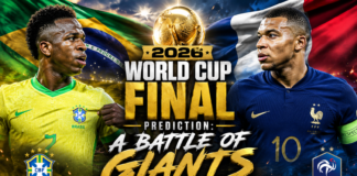 2026 World Cup Prediction: A Battle of Giants